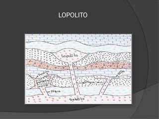 LOPOLITO
 
