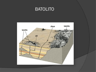 BATOLITO
 