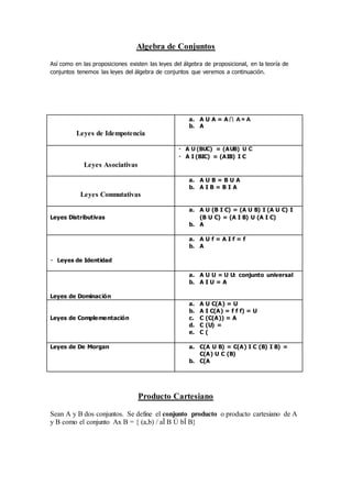 Algebra de Conjuntos
Así como en las proposiciones existen las leyes del álgebra de proposicional, en la teoría de
conjuntos tenemos las leyes del álgebra de conjuntos que veremos a continuación.
Producto Cartesiano
Sean A y B dos conjuntos. Se define el conjunto producto o producto cartesiano de A
y B como el conjunto Ax B = { (a,b) / aÎ B Ù bÎ B}
Leyes de Idempotencia
a. A U A = A A = A
b. A
Leyes Asociativas
A I (BIC) = (AIB) I C
Leyes Conmutativas
a. A U B = B U A
b. A I B = B I A
Leyes Distributivas
a. A U (B I C) = (A U B) I (A U C) I
(B U C) = (A I B) U (A I C)
b. A
a. A U f = A I f = f
b. A
Leyes de Dominación
a. A U U = U U: conjunto universal
b. A I U = A
Leyes de Complementación
a. A U C(A) = U
b. A I C(A) = f f f) = U
c. C (C(A)) = A
d. C (U) =
e. C (
Leyes de De Morgan a. C(A U B) = C(A) I C (B) I B) =
C(A) U C (B)
b. C(A
 