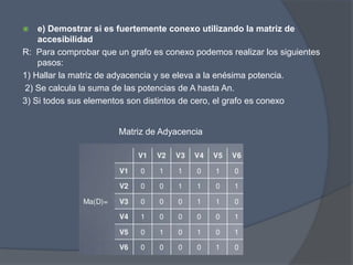  e) Demostrar si es fuertemente conexo utilizando la matriz de
accesibilidad
R: Para comprobar que un grafo es conexo podemos realizar los siguientes
pasos:
1) Hallar la matriz de adyacencia y se eleva a la enésima potencia.
2) Se calcula la suma de las potencias de A hasta An.
3) Si todos sus elementos son distintos de cero, el grafo es conexo
Matriz de Adyacencia
 