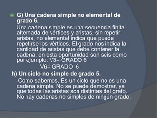  G) Una cadena simple no elemental de
grado 6.
Una cadena simple es una secuencia finita
alternada de vértices y aristas, sin repetir
aristas, no elemental indica que puede
repetirse los vértices. El grado nos indica la
cantidad de aristas que debe contener la
cadena, en esta oportunidad son seis como
por ejemplo: V3= GRADO 6
V6= GRADO 6
h) Un ciclo no simple de grado 5.
Como sabemos, Es un ciclo que no es una
cadena simple. No se puede demostrar, ya
que todas las aristas son distintas del grafo.
No hay cadenas no simples de ningún grado.
 