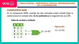 ESTRUCTURAS DISCRETAS DE ING DE SISTEMAS | PDF