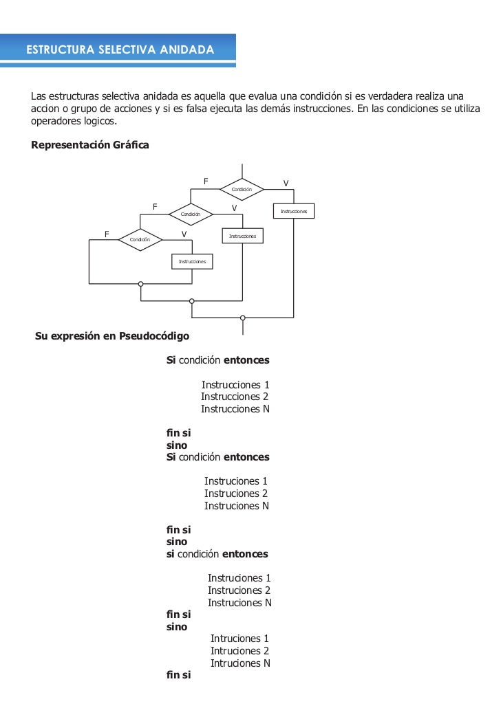 Estructura selectiva Estructura selectiva