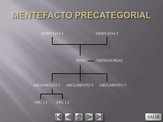 Estructura semantica argumental | PPTX