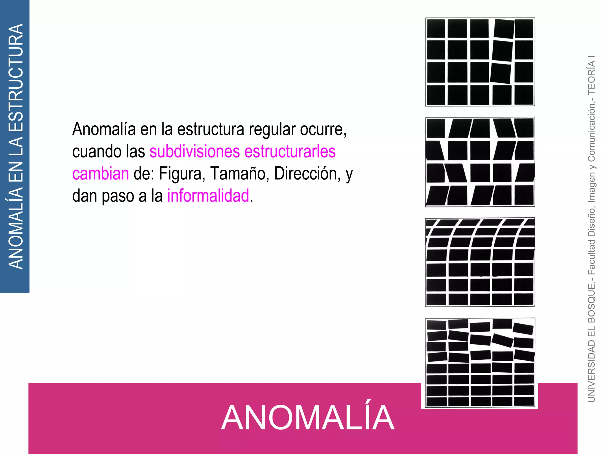 UNIVERSIDAD EL BOSQUE.- Facultad Diseño, Imagen y Comunicación.- TEORÍA I ANOMALÍA ANOMALÍA EN LA ESTRUCTURA Anomalía en la estructura regular ocurre, cuando las  subdivisiones estructurarles cambian  de: Figura, Tamaño, Dirección, y dan paso a la  informalidad . 