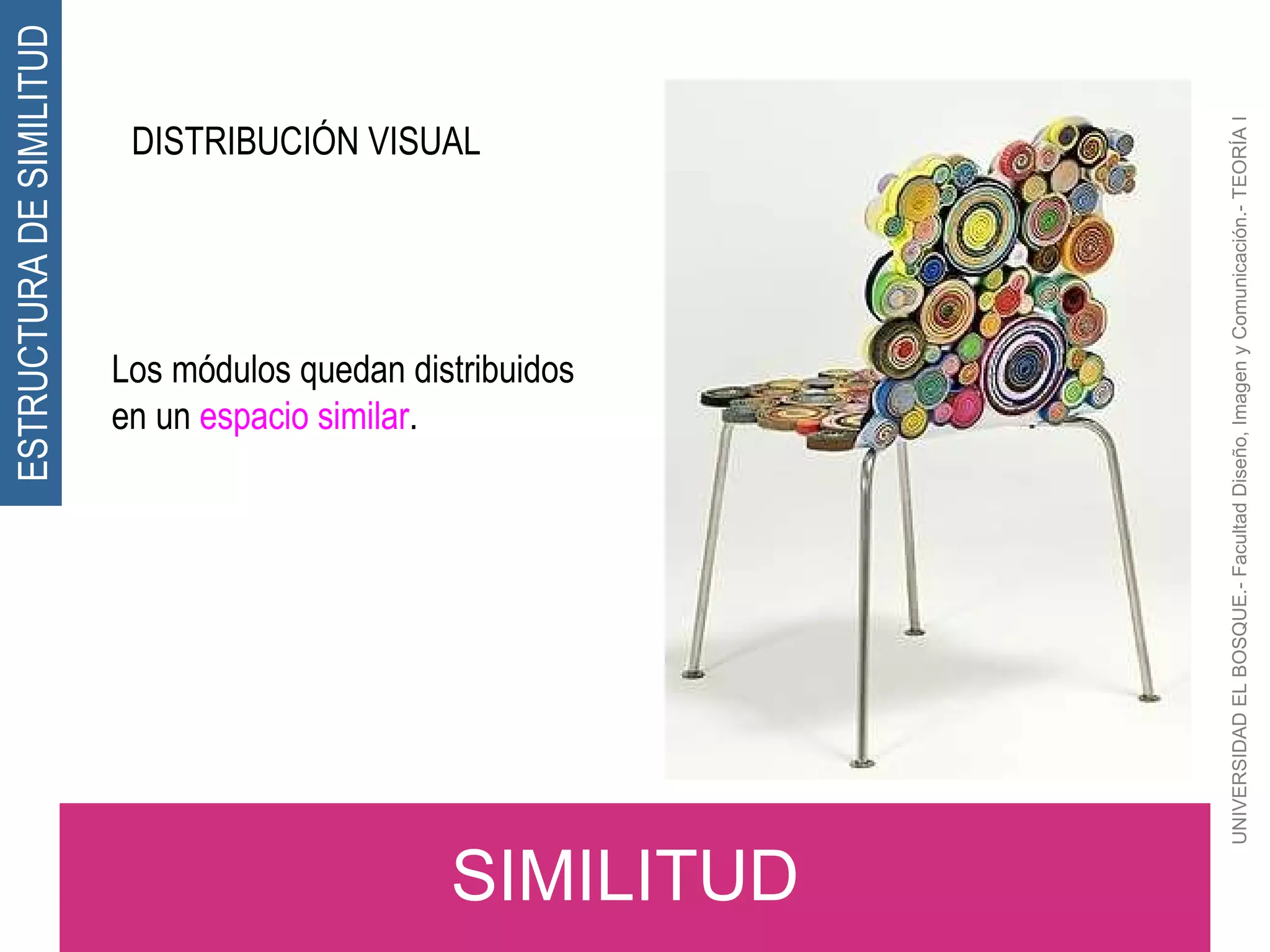 UNIVERSIDAD EL BOSQUE.- Facultad Diseño, Imagen y Comunicación.- TEORÍA I SIMILITUD ESTRUCTURA DE SIMILITUD DISTRIBUCIÓN VISUAL Los módulos quedan distribuidos en un  espacio similar . 