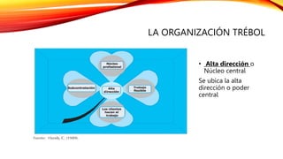Estructuras empresariales trebol final.pptx