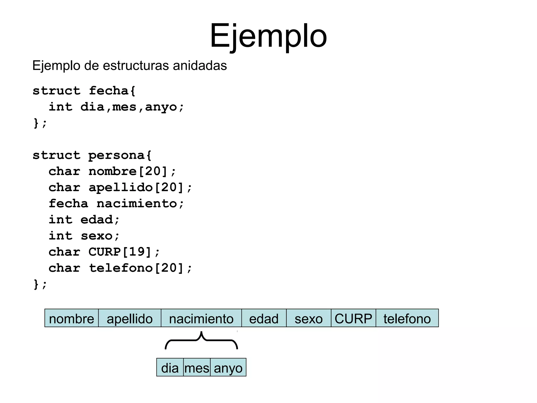 Estructuras en c++ | PPT