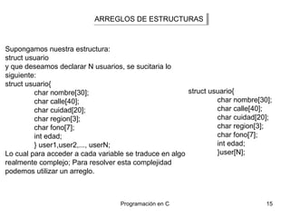 Estructuras en c++ | PPT