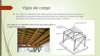 Vigas de carga
 Las vigas son elementos de dimensiones mas esbeltas que las columnas, se
encuentran apoyadas directamente sobre las columnas o sobre una viga
principal, formando entrepisos o la estructura de un techo
Una viga es un miembro estructural que esta sujeto a
cargas transversales.
 