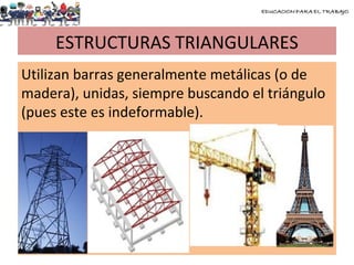 Structura Triangular Estructuras | PPT