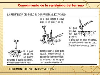 Conocimiento de la resistencia del terreno
TESTIMONIO DE VECINOS Y VEREDAS
 