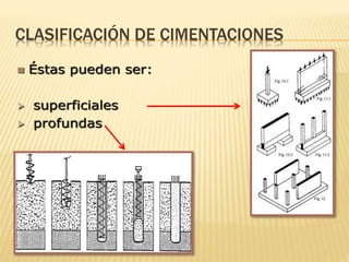CLASIFICACIÓN DE CIMENTACIONES
 