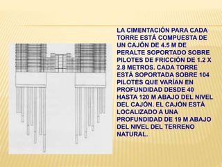 LA CIMENTACIÓN PARA CADA
TORRE ESTÁ COMPUESTA DE
UN CAJÓN DE 4.5 M DE
PERALTE SOPORTADO SOBRE
PILOTES DE FRICCIÓN DE 1.2 X
2.8 METROS. CADA TORRE
ESTÁ SOPORTADA SOBRE 104
PILOTES QUE VARÍAN EN
PROFUNDIDAD DESDE 40
HASTA 120 M ABAJO DEL NIVEL
DEL CAJÓN. EL CAJÓN ESTÁ
LOCALIZADO A UNA
PROFUNDIDAD DE 19 M ABAJO
DEL NIVEL DEL TERRENO
NATURAL.
 