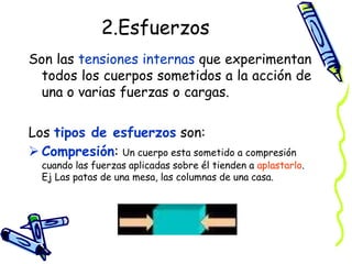 2.Esfuerzos
Son las tensiones internas que experimentan
todos los cuerpos sometidos a la acción de
una o varias fuerzas o cargas.
Los tipos de esfuerzos son:
 Compresión: Un cuerpo esta sometido a compresión
cuando las fuerzas aplicadas sobre él tienden a aplastarlo.
Ej Las patas de una mesa, las columnas de una casa.
 
