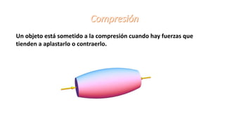 Un objeto está sometido a la compresión cuando hay fuerzas que
tienden a aplastarlo o contraerlo.