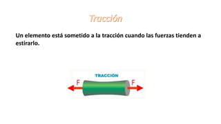 Un elemento está sometido a la tracción cuando las fuerzas tienden a
estirarlo.