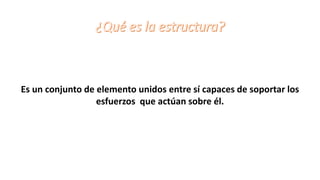 Es un conjunto de elemento unidos entre sí capaces de soportar los
esfuerzos que actúan sobre él.