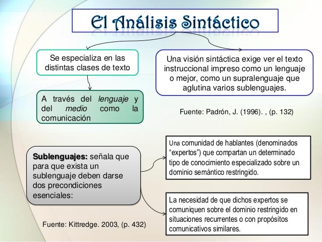Estructuras Semánticas y Sintácticas
