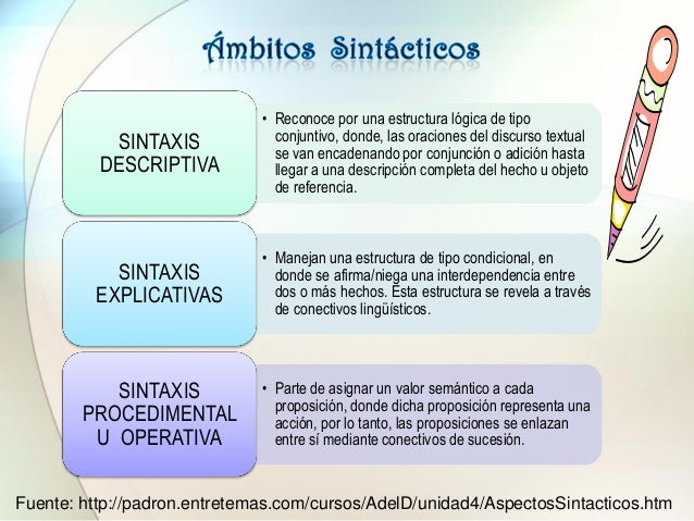 Estructuras Semánticas y Sintácticas