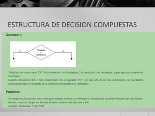 ESTRUCTURA DE DECISION COMPUESTAS
 