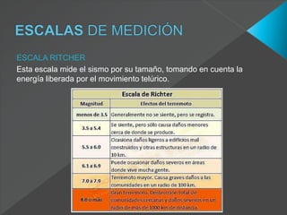 Sismos - Arquitectura - Estructuras - Evaluación sísmica - Cálculos | PPTX
