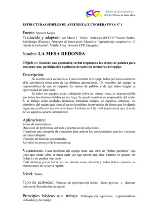 Redes de Convivencia
IES de El Puerto de Santa María
ESTRUCTURAS SIMPLES DE APRENDIZAJE COOPERATIVO: Nº 1
Fuente: Spencer Kagan
Traducido y adaptado por María J. Tallón. Profesora del CEIP Puente Sardas.
Sabiñánigo (Huesca). Proyecto de Innovación Educativa “Aprendizaje cooperativo: El
reto de la inclusión”. Marifé Abad: Asesora CPR Zaragoza I
Nombre: LA MESA REDONDA
Objetivo: Realizar una aportación verbal respetando los turnos de palabra para
conseguir una participación equitativa de todos los miembros del equipo
Descripción:
Se nombra un/a secretario/a. Cada miembro del equipo habla por turnos mientras
el/la secretario/a toma nota de las distintas aportaciones. Un miembro del equipo se
responsabiliza de que se respeten los turnos de palabra y de que todos tengan su
oportunidad de intervenir.
Si todos los equipos están trabajando sobre un mismo tema, es imprescindible
que todos los alumnos hablen en voz baja. Se puede nombrar un responsable del ruido.
Si se trabaja sobre unidades temáticas formando equipos de expertos, entonces, los
miembros del equipo que tiene el turno de palabra, intervendrán de forma que los demás
oigan sin problemas sus intervenciones También será de vital importancia que el resto
de los equipos escuche atentamente.
Aplicaciones:
Series de matemáticas.
Discusión de problemas del aula y aportación de soluciones.
Completar una categoría de conceptos para activar los conocimientos previos o repasar
un tema trabajado.
Creación de historias encadenadas.
Revisión de procesos de la naturaleza.
Variaciones: Cada miembro del equipo tiene una serie de “fichas parlantes” que
tiene que situar sobre la mesa cada vez que aporta una idea. Cuando se quedan sin
fichas ya no pueden intervenir
Cada alumn@ puede intervenir un minuto como máximo y todos deben consumir su
minuto antes de volver a repetir.
Nivel: Todos.
Tipo de actividad: Proceso de participación inicial (Ideas previas y detectar
intereses) (Roundrobin en inglés)
Principios básicos que trabaja: Participación equitativa, responsabilidad
individual y de equipo.
 