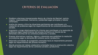  Establece relaciones interpersonales dentro de criterios de libertad, justicia,
respeto, responsabilidad, tolerancia y solidaridad según principios y valores
universales.
 Analiza de manera crítica las situaciones pertinentes que contribuyen a la
resolución de problemas según los requerimientos de los contextos productivos y
sociales.
 Argumenta y acoge objetivamente los criterios que contribuyen a la resolución de
problemas según requerimientos del proceso formativo en función de las
demandas concretas de los contextos productivos y sociales.
 Propone alternativas creativas, lógicas y coherentes que posibiliten la resolución
de problemas según la demanda del contexto social y productivo.
 Desarrolla actividades de autogestión orientadas hacia el mejoramiento personal
según los requerimientos del proceso formativo.
 Aborda procesos de trabajo colaborativo orientados hacia la construcción colectiva
según los requerimientos de los contextos sociales y productivos.
 