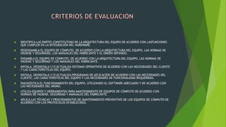  IDENTIFICA LAS PARTES CONSTITUTIVAS DE LA ARQUITECTURA DEL EQUIPO DE ACUERDO CON LASFUNCIONES
QUE CUMPLEN EN LA INTEGRACIÓN DEL HARDWARE.
 DESENSAMBLA EL EQUIPO DE CÓMPUTO, DE ACUERDO CON LA ARQUITECTURA DEL EQUIPO, LAS NORMAS DE
HIGIENE Y SEGURIDAD, LOS MANUALES DEL FABRICANTE Y EL ORDEN DEFINIDO.
 ENSAMBLA EL EQUIPO DE CÓMPUTO, DE ACUERDO CON LA ARQUITECTURA DEL EQUIPO, LAS NORMAS DE
HIGIENE Y SEGURIDAD Y LOS MANUALES DEL FABRICANTE.
 INSTALA, DESINSTALA Y/O ACTUALIZA SISTEMAS OPERATIVOS DE ACUERDO CON LAS NECESIDADES DEL CLIENTE
Y LAS CARACTERÍSTICAS DEL EQUIPO.
 INSTALA, DESINSTALA Y/O ACTUALIZA PROGRAMAS DE APLICACIÓN DE ACUERDO CON LAS NECESIDADES DEL
CLIENTE, LAS CARACTERÍSTICAS DEL EQUIPO Y LAS NECESIDADES DE FUNCIONALIDAD REQUERIDAS.
 DIAGNOSTICA EL FUNCIONAMIENTO DEL EQUIPO, UTILIZANDO EL SOFTWARE ADECUADO Y DE ACUERDO CON
LAS NECESIDADES DEL MISMO.
 UTILIZA EQUIPOS Y HERRAMIENTAS PARA MANTENIMIENTO DE EQUIPOS DE CÓMPUTO DE ACUERDO CON
NORMAS DE HIGIENE, SEGURIDAD Y MANUALES DEL FABRICANTE.
 APLICA LAS TÉCNICAS Y PROCEDIMIENTOS DE MANTENIMIENTO PREVENTIVO DE LOS EQUIPOS DE CÓMPUTO DE
ACUERDO CON LOS PROTOCOLOS ESTABLECIDOS.
 