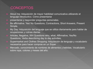  About me: Adquisición de mayor habilidad comunicativa utilizando el
lenguaje introductivo. Cómo presentarse
 presentarse y responder preguntas personales.
 Be affirmative. Yes/ No Questions, Contractions, Short Answers, Present
Simple.
 My Day: Adquisición del lenguaje que se utiliza diariamente para hablar de
ocupaciones y rutinas diarias.
 Articles, Negative, WH Questions who, what, Affirmative, Yes/No
Questions, Verbs describring day to day activities,
 Supermarket and Clothes Shopping: Adquisición de lenguaje y vocabulario
necesarios para hacer compras en un Súper
 Mercado, conocimiento de nombres de alimentos y bebidas. Vocabulario
sobre ropa, colores y meses del año.
 