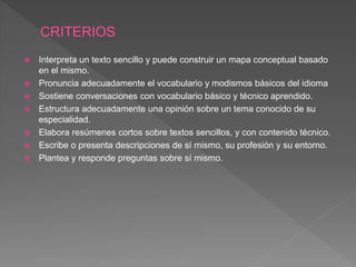 Interpreta un texto sencillo y puede construir un mapa conceptual basado
en el mismo.
 Pronuncia adecuadamente el vocabulario y modismos básicos del idioma
 Sostiene conversaciones con vocabulario básico y técnico aprendido.
 Estructura adecuadamente una opinión sobre un tema conocido de su
especialidad.
 Elabora resúmenes cortos sobre textos sencillos, y con contenido técnico.
 Escribe o presenta descripciones de sí mismo, su profesión y su entorno.
 Plantea y responde preguntas sobre sí mismo.
 