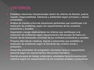  Establece relaciones interpersonales dentro de criterios de libertad, justicia,
respeto, responsabilidad, tolerancia y solidaridad según principios y valores
universales.
 Analiza de manera crítica las situaciones pertinentes que contribuyen a la
resolución de problemas según los requerimientos de los contextos
productivos y sociales.
 Argumenta y acoge objetivamente los criterios que contribuyen a la
resolución de problemas según requerimientos del proceso formativo en
función de las demandas concretas de los contextos productivos y sociales.
 Propone alternativas creativas, lógicas y coherentes que posibiliten la
resolución de problemas según la demanda del contexto social y
productivo.
 Desarrolla actividades de autogestión orientadas hacia el mejoramiento
personal según los requerimientos del proceso formativo.
 Aborda procesos de trabajo colaborativo orientados hacia la construcción
colectiva según los requerimientos de los contextos sociales y productivos.
 