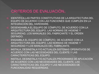  IDENTIFICA LAS PARTES CONSTITUTIVAS DE LA ARQUITECTURA DEL
EQUIPO DE ACUERDO CON LAS FUNCIONES QUE CUMPLEN EN LA
INTEGRACIÓN DEL HARDWARE.
 DESENSAMBLA EL EQUIPO DE CÓMPUTO, DE ACUERDO CON LA
ARQUITECTURA DEL EQUIPO, LAS NORMAS DE HIGIENE Y
SEGURIDAD, LOS MANUALES DEL FABRICANTE Y EL ORDEN
DEFINIDO.
 ENSAMBLA EL EQUIPO DE CÓMPUTO, DE ACUERDO CON LA
ARQUITECTURA DEL EQUIPO, LAS NORMAS DE HIGIENE Y
SEGURIDAD Y LOS MANUALES DEL FABRICANTE.
 INSTALA, DESINSTALA Y/O ACTUALIZA SISTEMAS OPERATIVOS DE
ACUERDO CON LAS NECESIDADES DEL CLIENTE Y LAS
CARACTERÍSTICAS DEL EQUIPO.
 INSTALA, DESINSTALA Y/O ACTUALIZA PROGRAMAS DE APLICACIÓN
DE ACUERDO CON LAS NECESIDADES DEL CLIENTE, LAS
CARACTERÍSTICAS DEL EQUIPO Y LAS NECESIDADES DE
FUNCIONALIDAD REQUERIDAS.
 