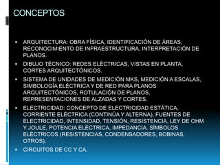 CONCEPTOS
 ARQUITECTURA: OBRA FÍSICA, IDENTIFICACIÓN DE ÁREAS,
RECONOCIMIENTO DE INFRAESTRUCTURA, INTERPRETACIÓN DE
PLANOS.
 DIBUJO TÉCNICO: REDES ELÉCTRICAS, VISTAS EN PLANTA,
CORTES ARQUITECTÓNICOS.
 SISTEMA DE UNIDADES DE MEDICIÓN MKS, MEDICIÓN A ESCALAS,
SIMBOLOGÍA ELÉCTRICA Y DE RED PARA PLANOS
ARQUITECTÓNICOS, ROTULACIÓN DE PLANOS,
REPRESENTACIONES DE ALZADAS Y CORTES.
 ELECTRICIDAD: CONCEPTO DE ELECTRICIDAD ESTÁTICA,
CORRIENTE ELÉCTRICA (CONTINÚA Y ALTERNA), FUENTES DE
ELECTRICIDAD, INTENSIDAD, TENSIÓN, RESISTENCIA, LEY DE OHM
Y JOULE, POTENCIA ELÉCTRICA, IMPEDANCIA. SÍMBOLOS
ELÉCTRICOS (RESISTENCIAS, CONDENSADORES, BOBINAS,
OTROS).
 CIRCUITOS DE CC Y CA.
 