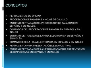 CONCEPTOS
 HERRAMIENTAS DE OFICINA
 PROCESADOR DE PALABRAS Y HOJAS DE CÁLCULO
 ENTORNO DE TRABAJO DEL PROCESADOR DE PALABRAS EN
ESPAÑOL Y EN INGLÉS.
 COMANDOS DEL PROCESADOR DE PALABRA EN ESPAÑOL Y EN
INGLÉS
 ENTORNO DE TRABAJO DE LA HOJA ELECTRÓNICA EN ESPAÑOL Y
EN INGLÉS
 COMANDOS DE LA HOJA ELECTRÓNICA EN ESPAÑOL Y EN INGLÉS
 HERRAMIENTA PARA PRESENTACIÓN DE DIAPOSITIVAS
 ENTORNO DE TRABAJO DE LA HERRAMIENTA PARA PRESENTACIÓN
DE DIAPOSITIVAS EN ESPAÑOL Y EN INGLÉS
 