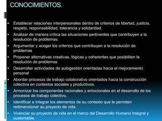 CONOCIMIENTOS.
 Establecer relaciones interpersonales dentro de criterios de libertad, justicia,
respeto, responsabilidad, tolerancia y solidaridad.
 Analizar de manera crítica las situaciones pertinentes que contribuyen a la
resolución de problemas.
 Argumentar y acoger los criterios que contribuyen a la resolución de
problemas
 Proponer alternativas creativas, lógicas y coherentes que posibiliten la
resolución de problemas
 Desarrollar actividades de autogestión orientadas hacia el mejoramiento
personal
 Abordar procesos de trabajo colaborativo orientados hacia la construcción
colectiva en contextos sociales y productivos.
 Armonizar los componentes racionales y emocionales en el desarrollo de los
procesos de trabajo colectivo.
 Identificar e integrar los elementos de su contexto que le permiten
redimensionar su proyecto de vida.
 Vivenciar su proyecto de vida en el marco del Desarrollo Humano Integral y
sustentable.
 