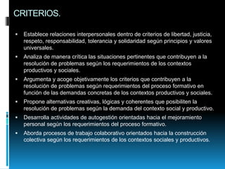 CRITERIOS.
 Establece relaciones interpersonales dentro de criterios de libertad, justicia,
respeto, responsabilidad, tolerancia y solidaridad según principios y valores
universales.
 Analiza de manera crítica las situaciones pertinentes que contribuyen a la
resolución de problemas según los requerimientos de los contextos
productivos y sociales.
 Argumenta y acoge objetivamente los criterios que contribuyen a la
resolución de problemas según requerimientos del proceso formativo en
función de las demandas concretas de los contextos productivos y sociales.
 Propone alternativas creativas, lógicas y coherentes que posibiliten la
resolución de problemas según la demanda del contexto social y productivo.
 Desarrolla actividades de autogestión orientadas hacia el mejoramiento
personal según los requerimientos del proceso formativo.
 Aborda procesos de trabajo colaborativo orientados hacia la construcción
colectiva según los requerimientos de los contextos sociales y productivos.
 