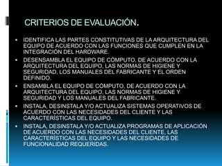 CRITERIOS DE EVALUACIÓN.
 IDENTIFICA LAS PARTES CONSTITUTIVAS DE LA ARQUITECTURA DEL
EQUIPO DE ACUERDO CON LAS FUNCIONES QUE CUMPLEN EN LA
INTEGRACIÓN DEL HARDWARE.
 DESENSAMBLA EL EQUIPO DE CÓMPUTO, DE ACUERDO CON LA
ARQUITECTURA DEL EQUIPO, LAS NORMAS DE HIGIENE Y
SEGURIDAD, LOS MANUALES DEL FABRICANTE Y EL ORDEN
DEFINIDO.
 ENSAMBLA EL EQUIPO DE CÓMPUTO, DE ACUERDO CON LA
ARQUITECTURA DEL EQUIPO, LAS NORMAS DE HIGIENE Y
SEGURIDAD Y LOS MANUALES DEL FABRICANTE.
 INSTALA, DESINSTALA Y/O ACTUALIZA SISTEMAS OPERATIVOS DE
ACUERDO CON LAS NECESIDADES DEL CLIENTE Y LAS
CARACTERÍSTICAS DEL EQUIPO.
 INSTALA, DESINSTALA Y/O ACTUALIZA PROGRAMAS DE APLICACIÓN
DE ACUERDO CON LAS NECESIDADES DEL CLIENTE, LAS
CARACTERÍSTICAS DEL EQUIPO Y LAS NECESIDADES DE
FUNCIONALIDAD REQUERIDAS.
 