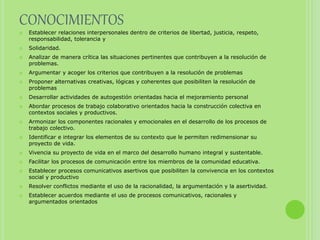 CONOCIMIENTOS
 Establecer relaciones interpersonales dentro de criterios de libertad, justicia, respeto,
responsabilidad, tolerancia y
 Solidaridad.
 Analizar de manera crítica las situaciones pertinentes que contribuyen a la resolución de
problemas.
 Argumentar y acoger los criterios que contribuyen a la resolución de problemas
 Proponer alternativas creativas, lógicas y coherentes que posibiliten la resolución de
problemas
 Desarrollar actividades de autogestión orientadas hacia el mejoramiento personal
 Abordar procesos de trabajo colaborativo orientados hacia la construcción colectiva en
contextos sociales y productivos.
 Armonizar los componentes racionales y emocionales en el desarrollo de los procesos de
trabajo colectivo.
 Identificar e integrar los elementos de su contexto que le permiten redimensionar su
proyecto de vida.
 Vivencia su proyecto de vida en el marco del desarrollo humano integral y sustentable.
 Facilitar los procesos de comunicación entre los miembros de la comunidad educativa.
 Establecer procesos comunicativos asertivos que posibiliten la convivencia en los contextos
social y productivo
 Resolver conflictos mediante el uso de la racionalidad, la argumentación y la asertividad.
 Establecer acuerdos mediante el uso de procesos comunicativos, racionales y
argumentados orientados
 