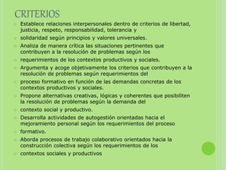 CRITERIOS
 Establece relaciones interpersonales dentro de criterios de libertad,
justicia, respeto, responsabilidad, tolerancia y
 solidaridad según principios y valores universales.
 Analiza de manera crítica las situaciones pertinentes que
contribuyen a la resolución de problemas según los
 requerimientos de los contextos productivos y sociales.
 Argumenta y acoge objetivamente los criterios que contribuyen a la
resolución de problemas según requerimientos del
 proceso formativo en función de las demandas concretas de los
contextos productivos y sociales.
 Propone alternativas creativas, lógicas y coherentes que posibiliten
la resolución de problemas según la demanda del
 contexto social y productivo.
 Desarrolla actividades de autogestión orientadas hacia el
mejoramiento personal según los requerimientos del proceso
 formativo.
 Aborda procesos de trabajo colaborativo orientados hacia la
construcción colectiva según los requerimientos de los
 contextos sociales y productivos
 