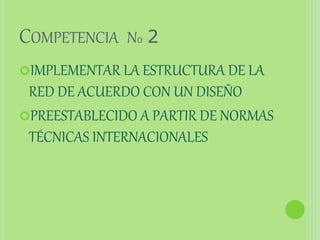 COMPETENCIA NO 2
IMPLEMENTAR LA ESTRUCTURA DE LA
RED DE ACUERDO CON UN DISEÑO
PREESTABLECIDO A PARTIR DE NORMAS
TÉCNICAS INTERNACIONALES
 