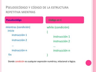 PSEUDOCÓDIGO Y CÓDIGO DE LA ESTRUCTURA
REPETITIVA MIENTRAS
mientras (condición)
inicio
instrucción 1
instrucción 2
…
instrucción n
fin
while (condición)
{
instrucción 1
instrucción 2
…
instrucción n
}
Pseudocódigo o Código en C
Donde condición es cualquier expresión numérica, relacional o lógica.
 