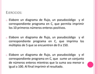 EJERCICIOS:
o Elabore un diagrama de flujo, un pseudocódigo y el
correspondiente programa en C, que permita imprimir
los 10 primeros números enteros positivos.
o Elabore un diagrama de flujo, un pseudocódigo y el
correspondiente programa en C, que imprima los
múltiplos de 5 que se encuentren de 0 a 150.
o Elabore un diagrama de flujo, un pseudocódigo y el
correspondiente programa en C, que sume un conjunto
de números enteros mientras que la suma sea menor o
igual a 100. Al final imprimir el resultado.
 