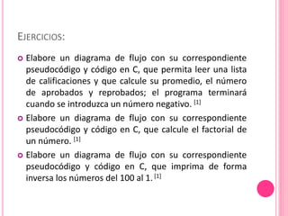 EJERCICIOS:
 Elabore un diagrama de flujo con su correspondiente
pseudocódigo y código en C, que permita leer una lista
de calificaciones y que calcule su promedio, el número
de aprobados y reprobados; el programa terminará
cuando se introduzca un número negativo. [1]
 Elabore un diagrama de flujo con su correspondiente
pseudocódigo y código en C, que calcule el factorial de
un número. [1]
 Elabore un diagrama de flujo con su correspondiente
pseudocódigo y código en C, que imprima de forma
inversa los números del 100 al 1.[1]
 
