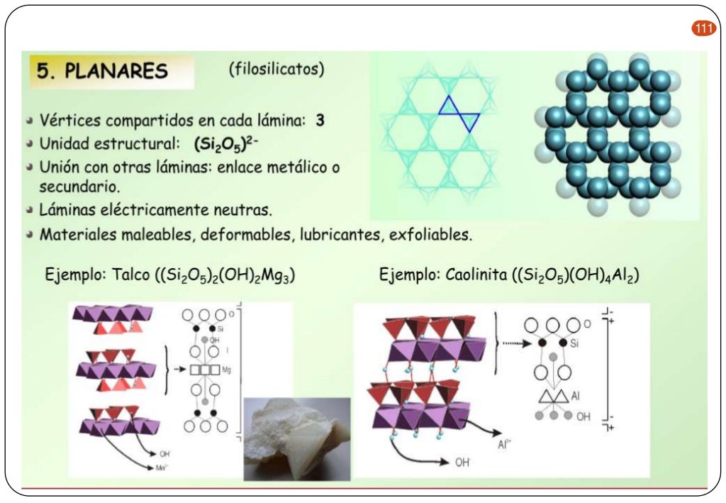 Materiales. Estructura sólidos cristalinos y amorfos