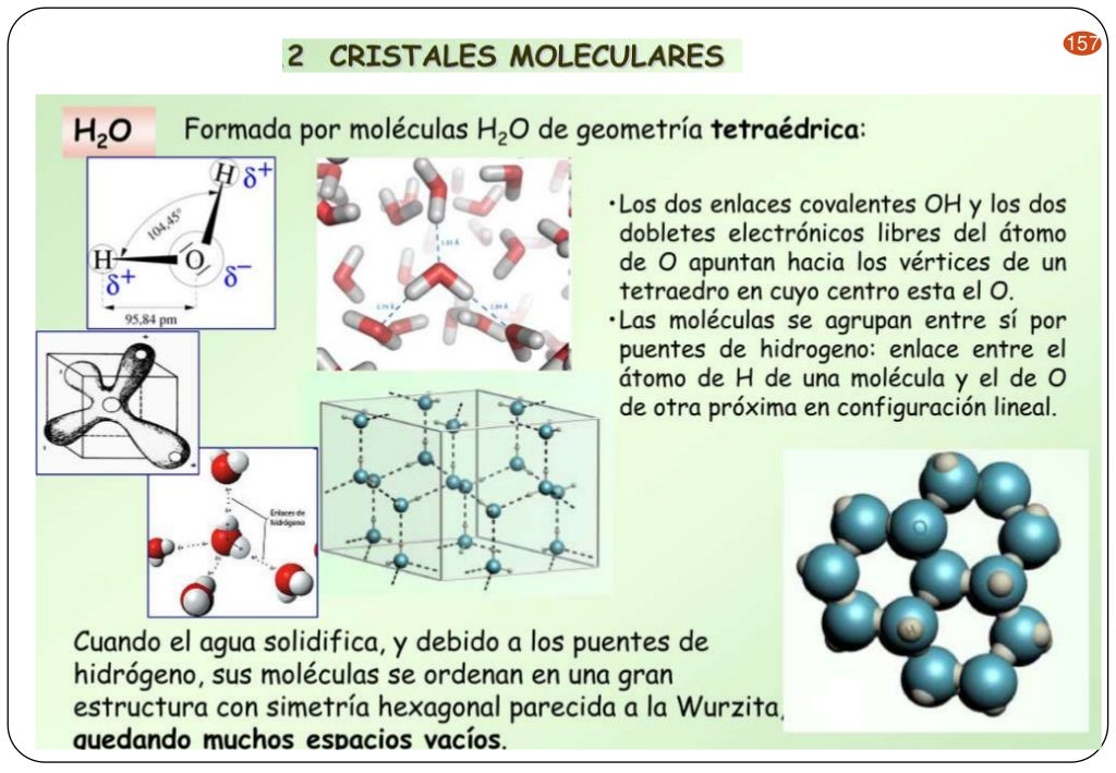 Materiales. Estructura sólidos cristalinos y amorfos