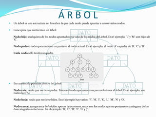 Á R B O LUn árbol es una estructura no lineal en la que cada nodo puede apuntar a uno o varios nodos.Conceptos que conforman un árbol:Nodo hijo: cualquiera de los nodos apuntados por uno de los nodos del árbol. En el ejemplo, 'L' y 'M' son hijos de 'G'.	Nodo padre: nodo que contiene un puntero al nodo actual. En el ejemplo, el nodo 'A' es padre de 'B', 'C' y 'D'.	Cada nodo sólo tendrá un padre.En cuanto a la posición dentro del árbol:	Nodo raíz: nodo que no tiene padre. Este es el nodo que usaremos para referirnos al árbol. En el ejemplo, ese nodo es el 'A'.	Nodo hoja: nodo que no tiene hijos. En el ejemplo hay varios: 'F', 'H', 'I', 'K', 'L', 'M', 'N' y 'O'.	Nodo rama: aunque esta definición apenas la usaremos, estos son los nodos que no pertenecen a ninguna de las dos categorías anteriores. En el ejemplo: 'B', 'C', 'D', 'E', 'G' y 'J'.
