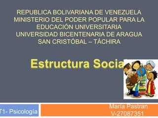 REPUBLICA BOLIVARIANA DE VENEZUELA
MINISTERIO DEL PODER POPULAR PARA LA
EDUCACIÓN UNIVERSITARIA
UNIVERSIDAD BICENTENARIA DE ARAGUA
SAN CRISTÓBAL – TÁCHIRA
T1- Psicología
María Pastran
V-27087351
 