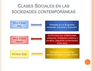 CLASES SOCIALES EN LAS
SOCIEDADES CONTEMPORÁNEAS
La Clase
Media
La Clase
Alta
Clase Baja
Formada por la Burguesía
comercial, industrial y financiera.
Conformada por profesionales,
artesanos, empleados públicos y
privados, pequeños comerciantes,
entre otros.
Formada por campesinos,
servicio domestico y clase obrera.
 