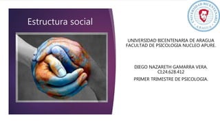 Estructura social
UNIVERSIDAD BICENTENARIA DE ARAGUA
FACULTAD DE PSICOLOGIA NUCLEO APURE.
DIEGO NAZARETH GAMARRA VERA.
CI:24.628.412
PRIMER TRIMESTRE DE PSICOLOGIA.
 